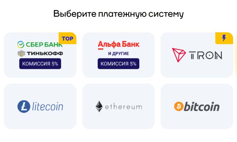 Вывод средств в Cat Casino